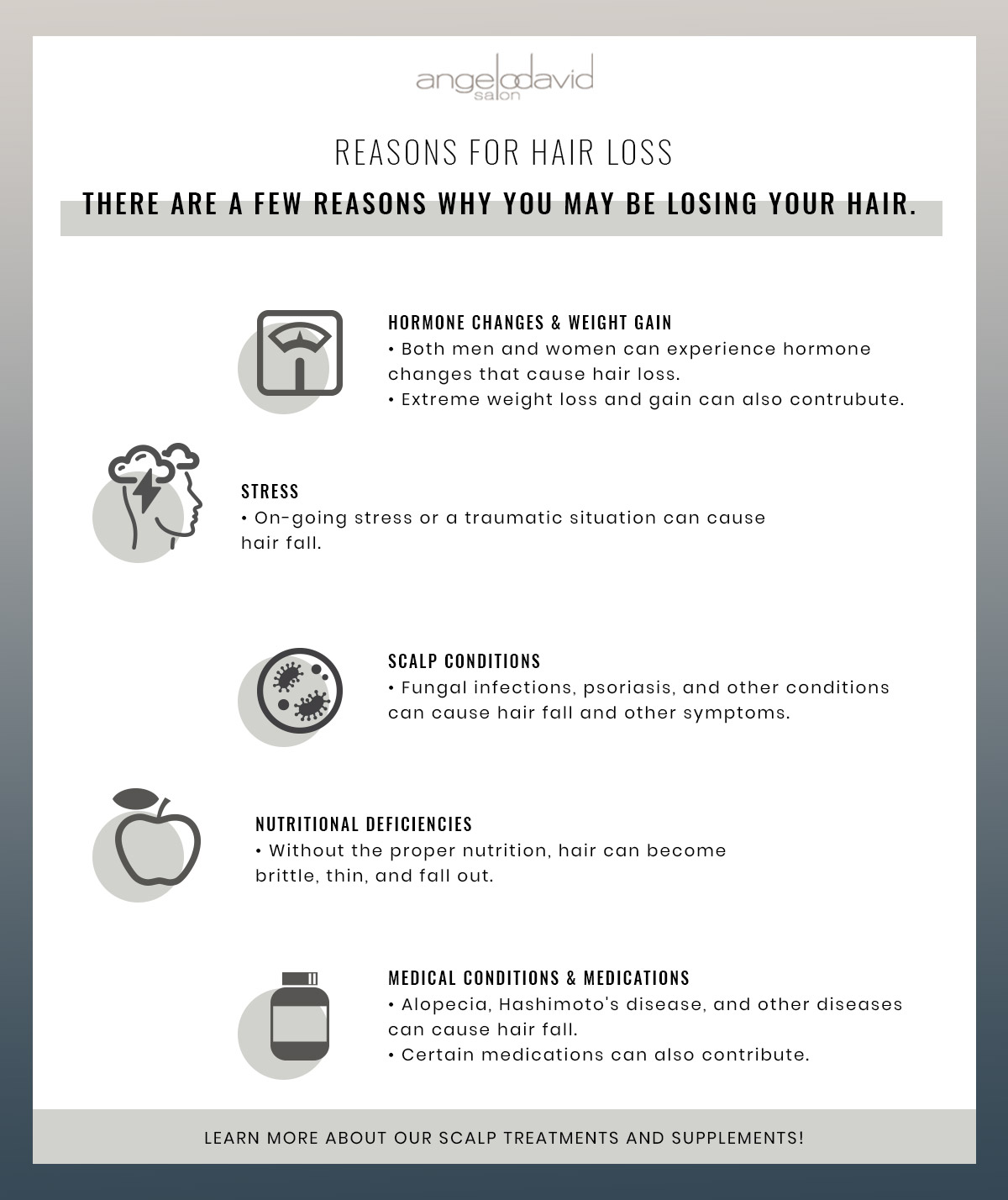 hair loss infographic